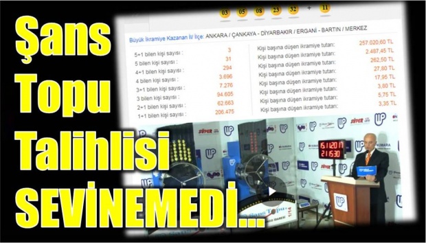 şans topu, bartın, ikramiye, bartın, talihli, şans topu bartın, büyük ikramiye bartın