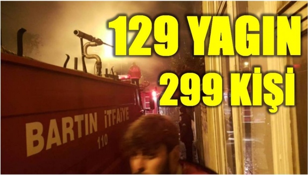 bartın, yangın, bartın belediyesi, bartın itfaiye, itfaiye, cankurtaran, inkumu