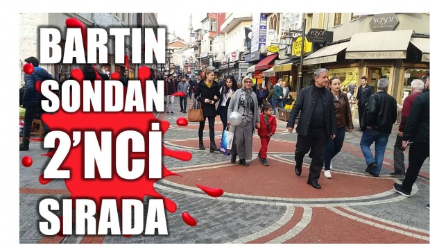 bartın, mevduat, karabük, bartın haberleri
